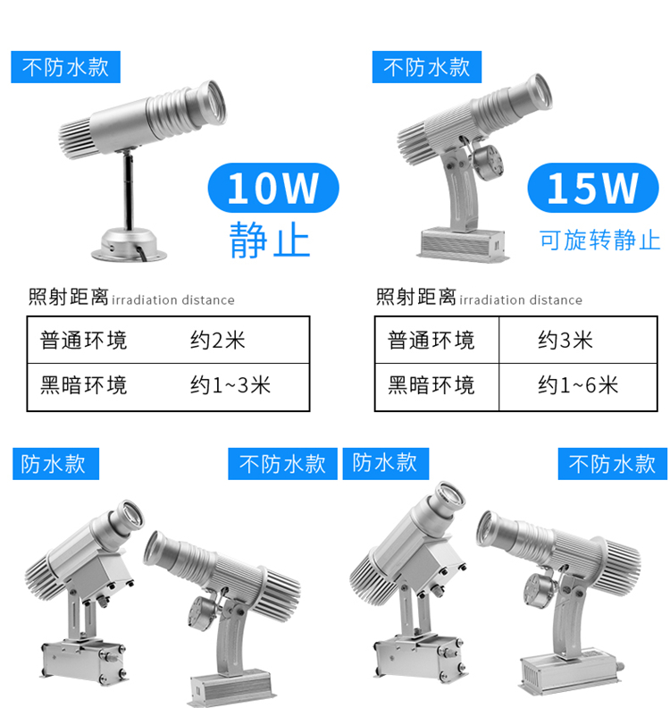投影灯