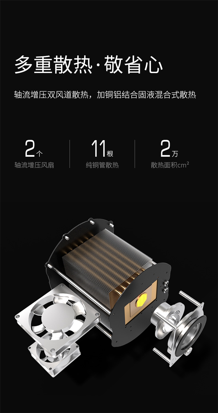 LED大功率投影灯