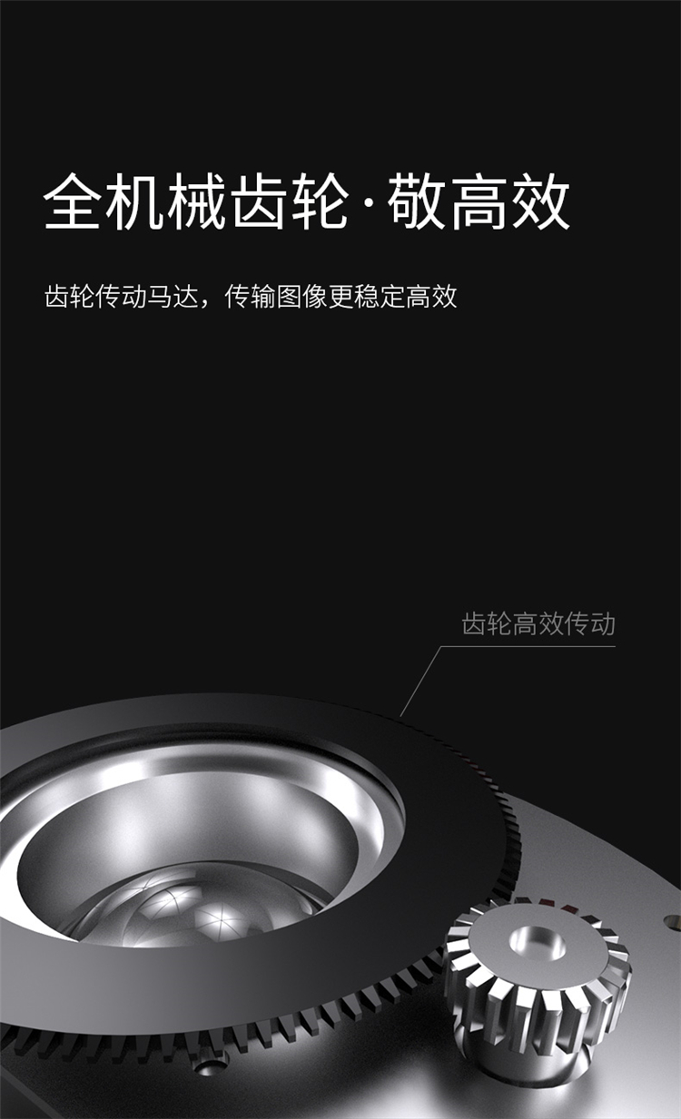 LED大功率投影灯